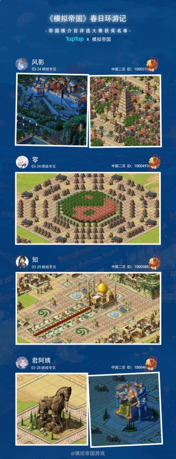 【发奖公告】春日环游•帝国推介官获奖名单