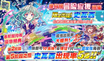 【扭蛋】拉格朗日挑战赛应援扭蛋：史瓦西！