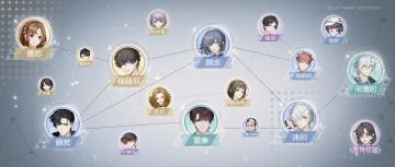 报告！我好像有那个什么社交牛逼症