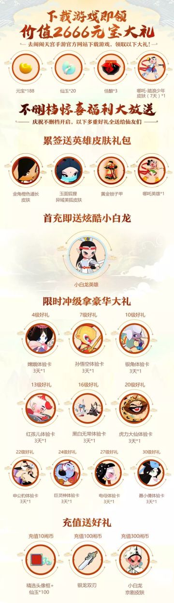 不删档送好礼|游戏内四重活动福利一览
