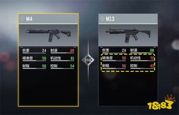 M13评测 配件推荐