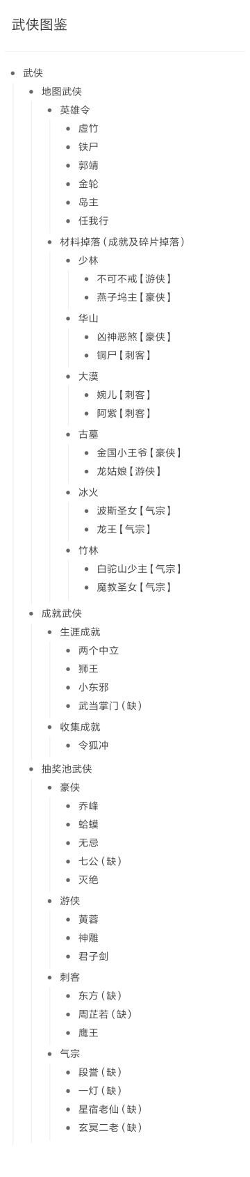 【武侠图鉴——介绍分类及获取方式】