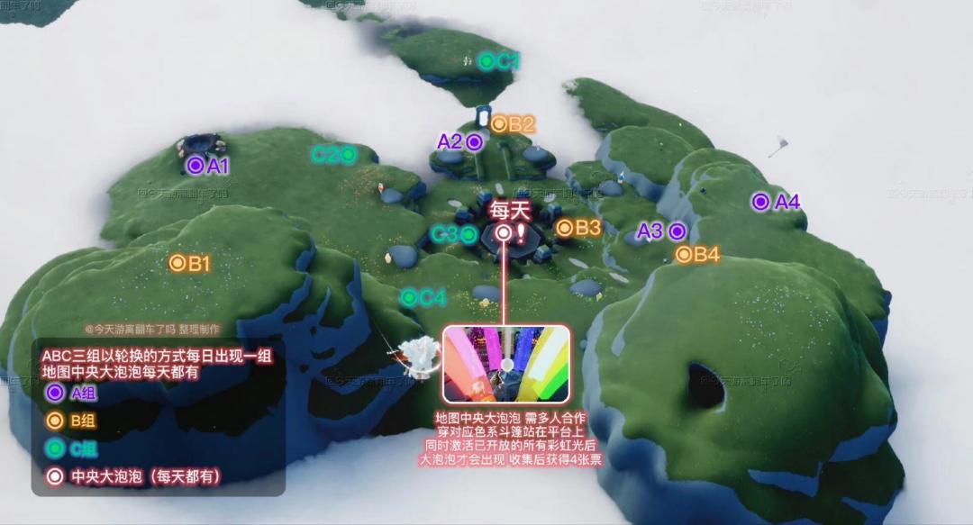 缤纷飞行日攻略合集截图