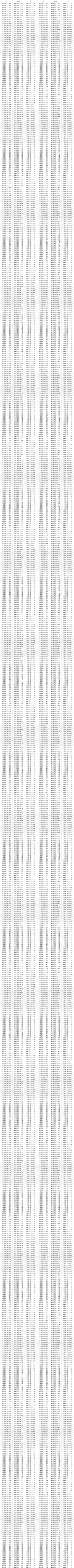 违规账号封禁公示（2021.7.27）