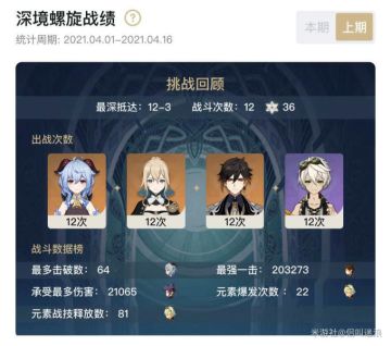 （搬运/侵删）【v1.5】角色攻略 - 钟离培养思路，以命座区分推荐流派！