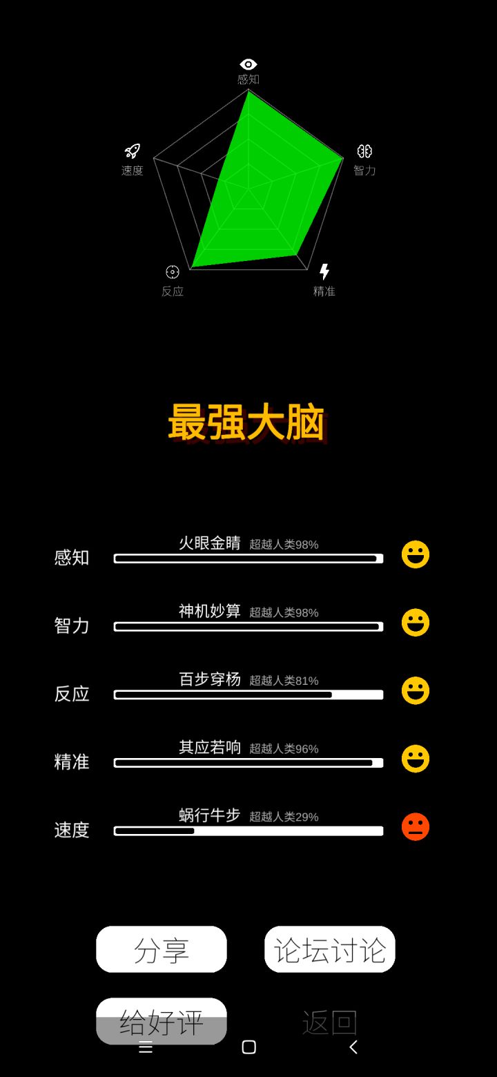 分享一下战力截图