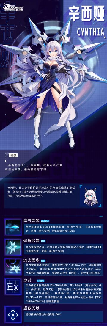 【学员档案】凝华冰晶——辛西娅