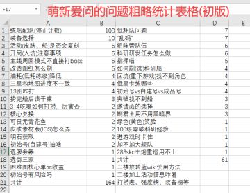 萌新爱问的问题汇总+解答