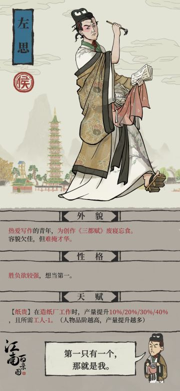 【江南人物传】貌寝不出须秉烛，门庭逐笔赋三都 —— 左思