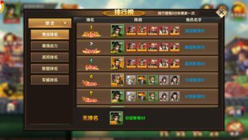 【乱斗三国】游戏排行榜介绍