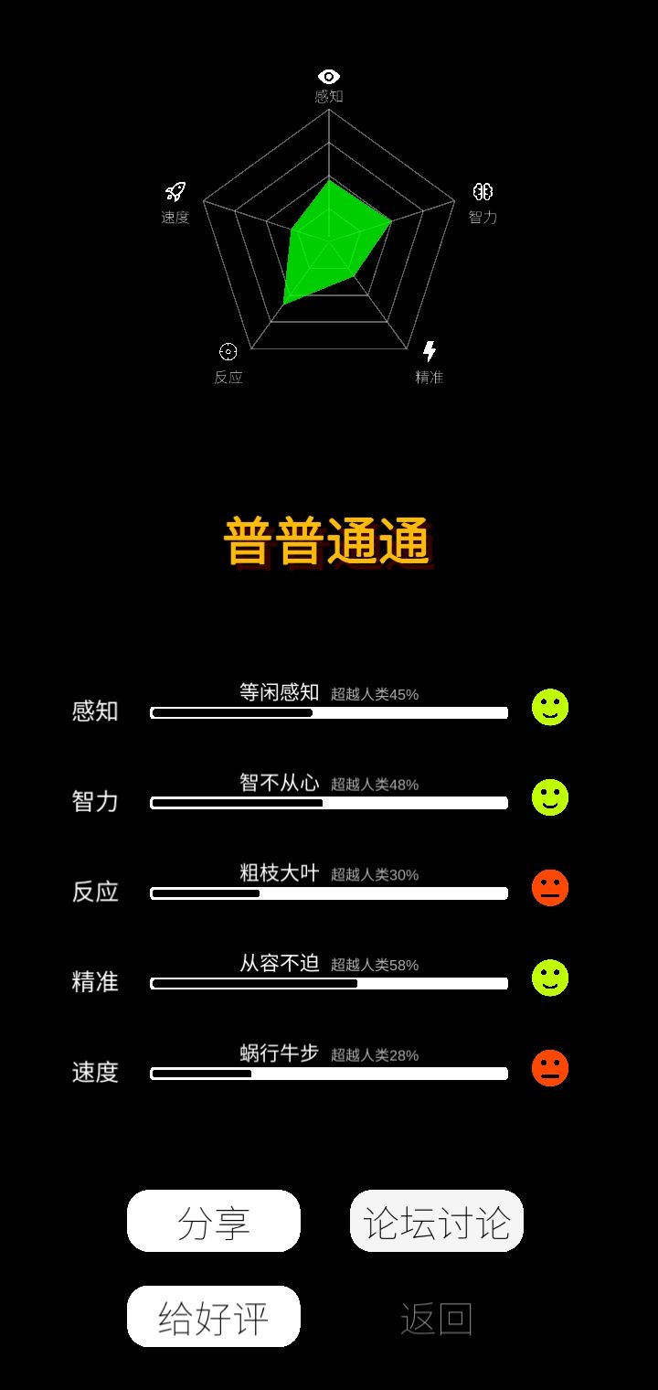 我给人类丢脸了截图