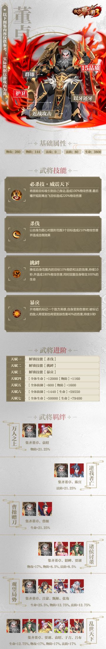 武将图鉴☆《放开那三国3》群雄「董卓」技能属性羁绊介绍