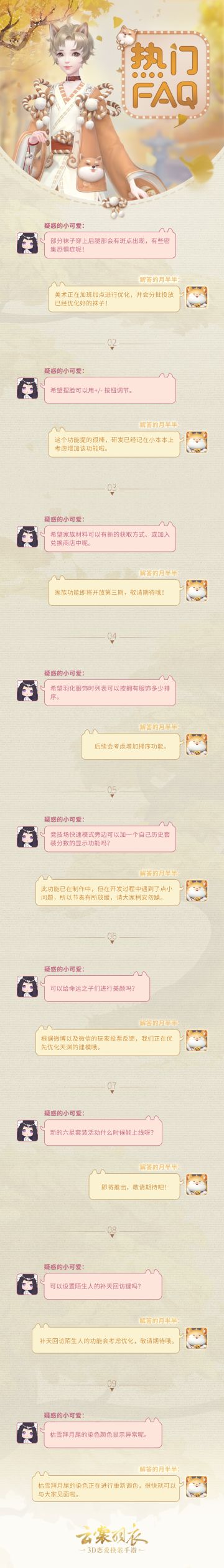 【10月23日】热门FAQ