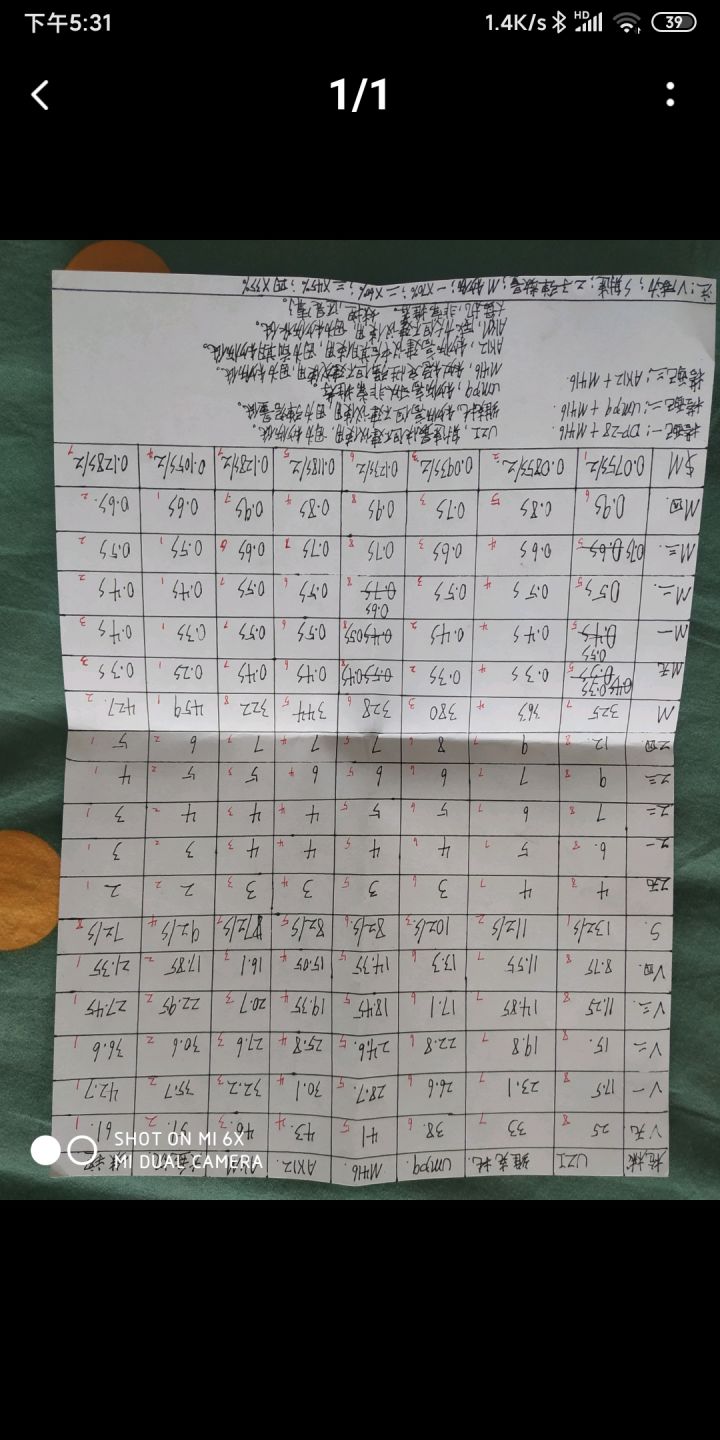 枪械搭配新选择截图