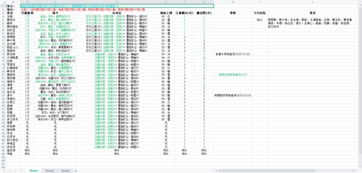 列星奖励需求,看得上的自取。截图