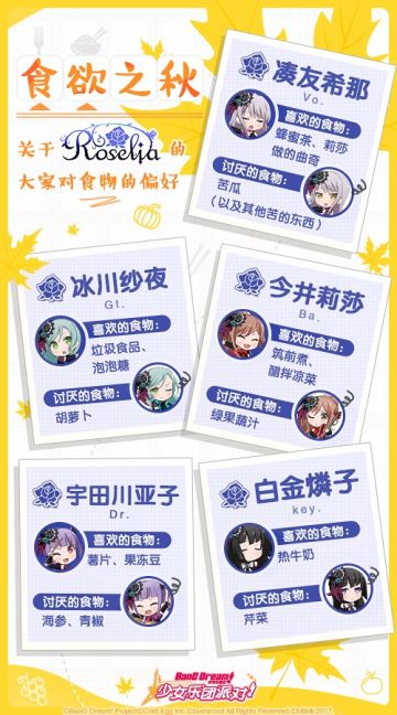 Roselia 的食欲之秋