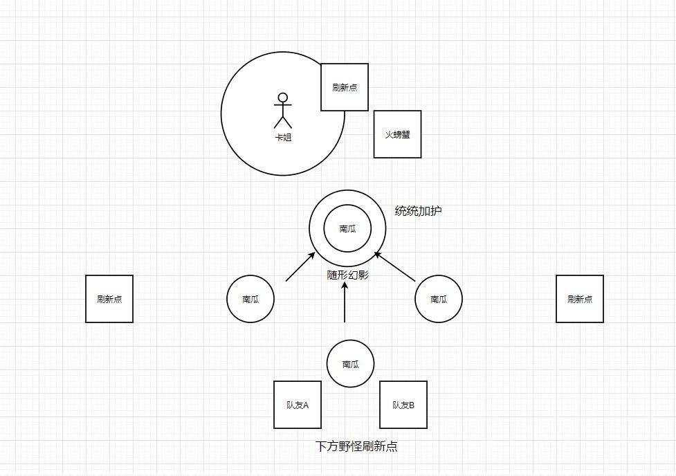 【转自NGA】【哈利波特】[学院活动][地精][保护南瓜]新手向简单一图流攻略截图