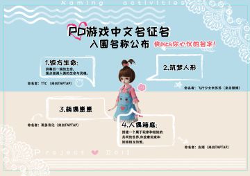 【Project-Doll】征名活动入围名单公布+投票ing~