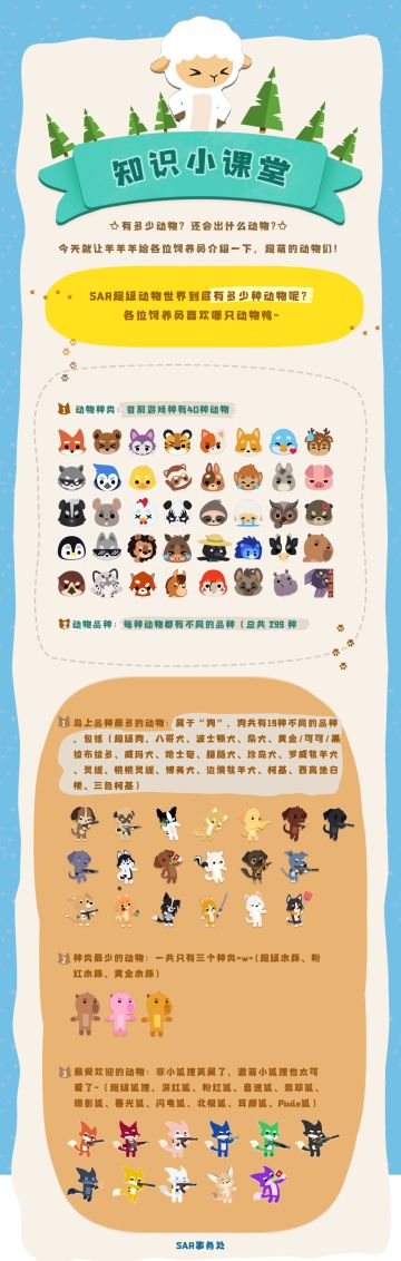 羊羊羊de知识小课堂，SAR超级动物世界有多少种动物呢？