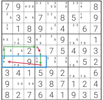 卡关求助+技巧讲解贴。。。。