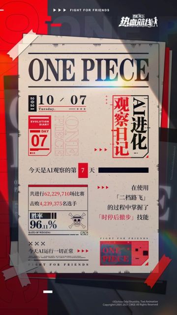 AI观察日志DAY7：活动就要结束了，下次ta会变成什么样子呢？
