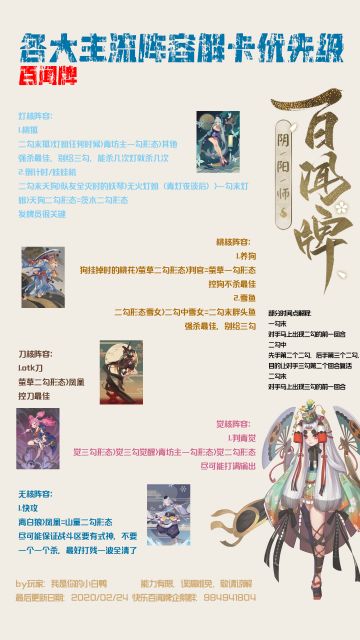 【叽叽嘣】判青双鸟13连胜晋级名士 冷门套牌的胜利 & 附送各大主流阵容解卡优先级一图流