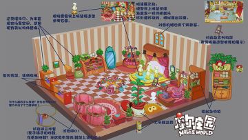 经典场景再升级《摩尔庄园》手游服装店研发设计图曝光