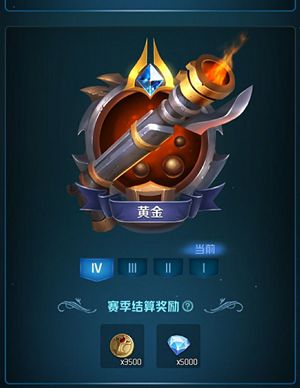 四测活动 | 第四期：社区趣味挑战赛，天梯达到黄金Ⅳ即可赢取周边奖励！