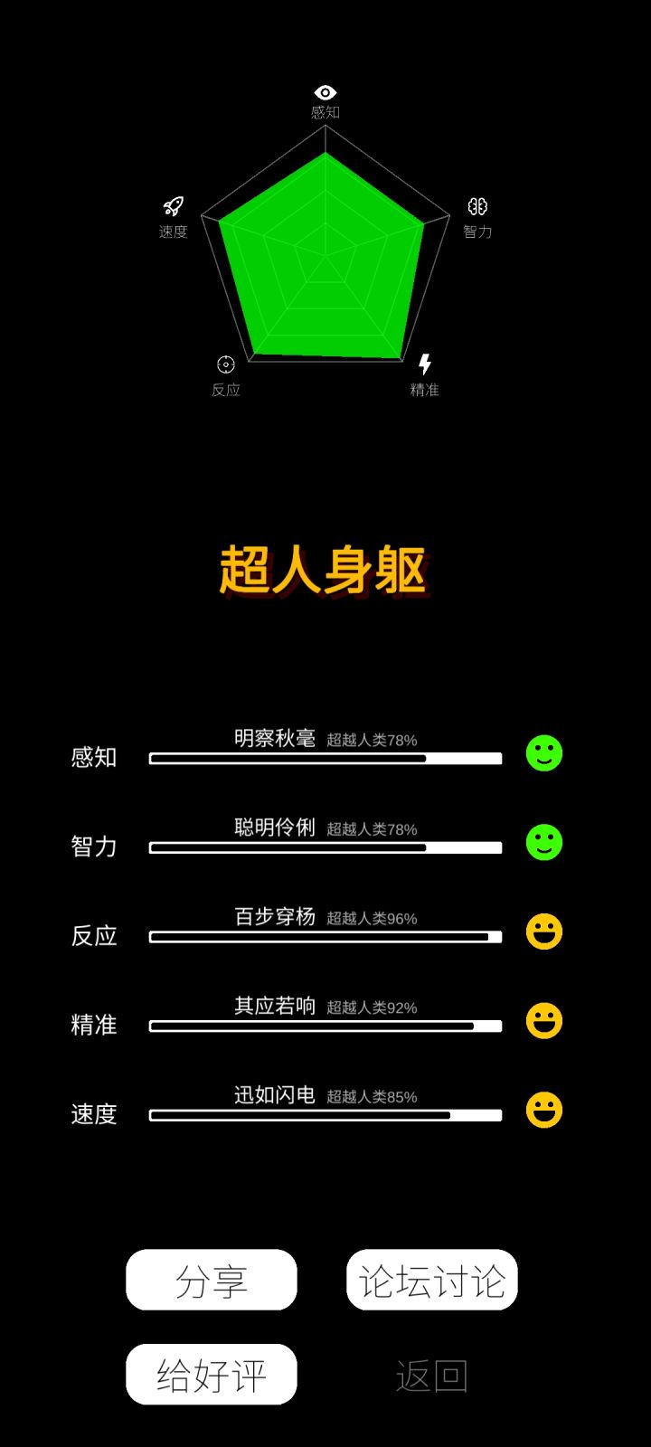 这就是所谓的脑子不好使截图