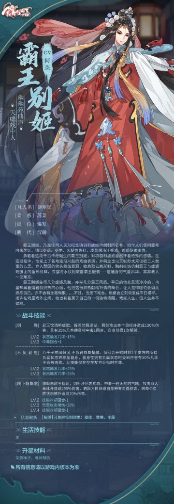 《食物语》#霸王别姬#全新限时活动食魂资料公开