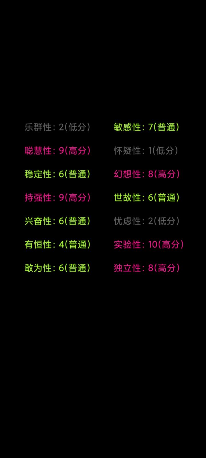挺准的，我本人基本就是这样了截图