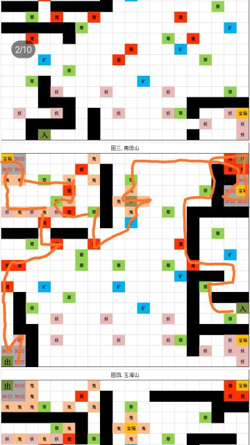 更新至分神前期的几个重点。本贴持续更新，有问题都可以问。
