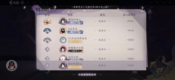 推荐给大家新版本非常便宜【ssr数量小于等于2】并且可以上分的卡组