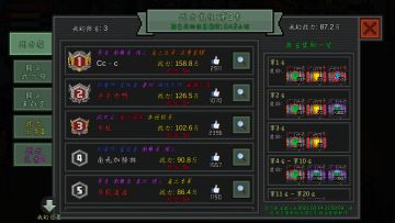 半月活动后微氪玩家如果运营