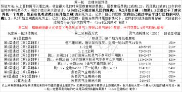 试炼之地攻略 收益最大化打法(附打法图)