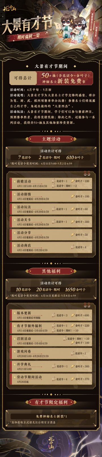 大景有才节 | 福利一览 50+花诏令货真价实！