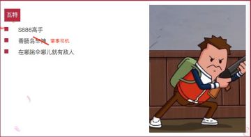 【同名动画 S1E3】听说有人在背后说我坏话！