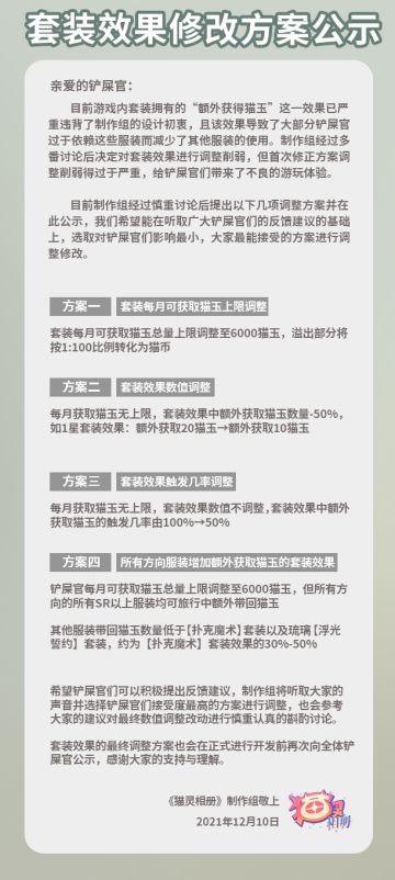《猫灵相册》套装效果修改方案公示