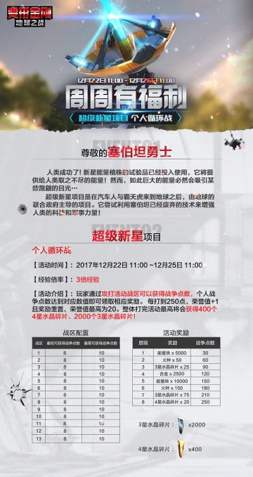 【本周活动】-超级新星项目