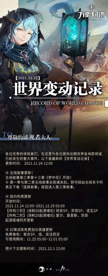 【2021年11月22日】世界变动记录