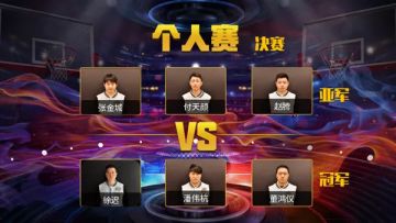 专访最强NBA个人赛冠军：篮球游戏还是要靠团队协作