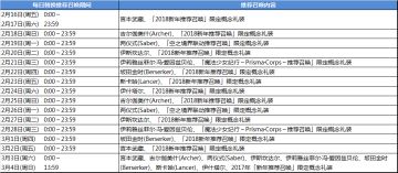 《命运-冠位指定》限时 「2018新年推荐召唤」!