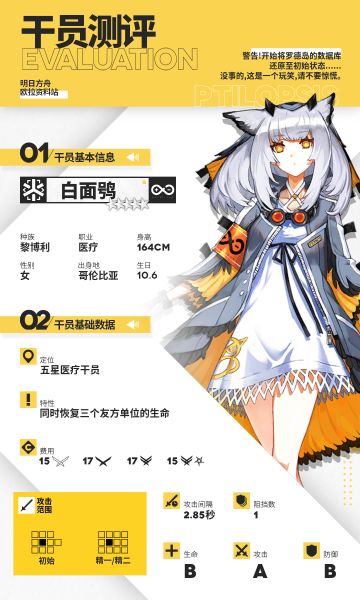 【干员测评】白面鸮篇：六星并不是游戏的全部