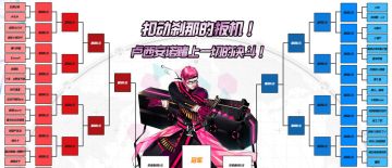 官方水友赛#常规竞技 ——「 扣动刹那的扳机！卢西安诺赌上一切的决斗！」小组赛对战名单析出！