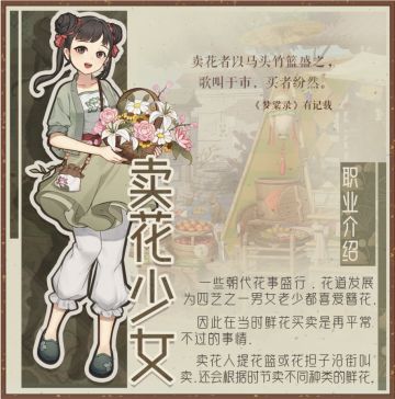 《代号：梦》开发日志九 - 角色篇