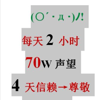 【究极护肝攻略2.0】四天70W声望，每天两小时，信赖到尊敬