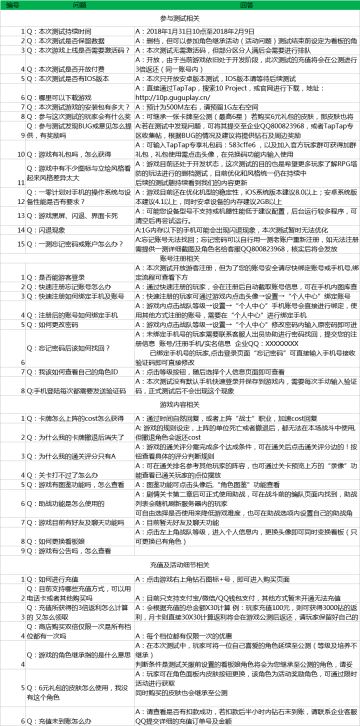 【bug集中楼】【冬季恋鸽】