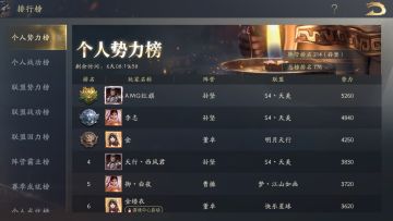 QQ60区零氪玩家的游戏历程