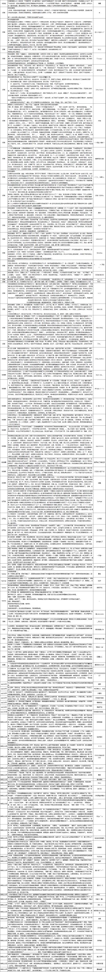 【公布中奖】99个动人故事新鲜出炉，做好泪奔的准备了吗？