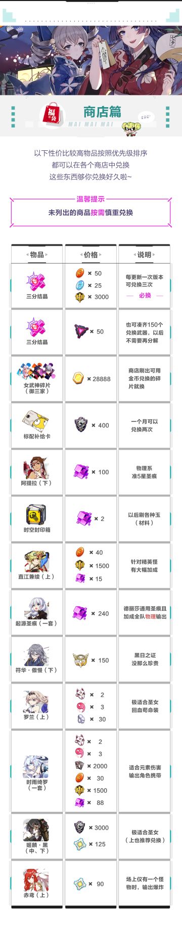 【青柠带你玩崩坏3】崩坏3新人手册-深渊与其他、尾声